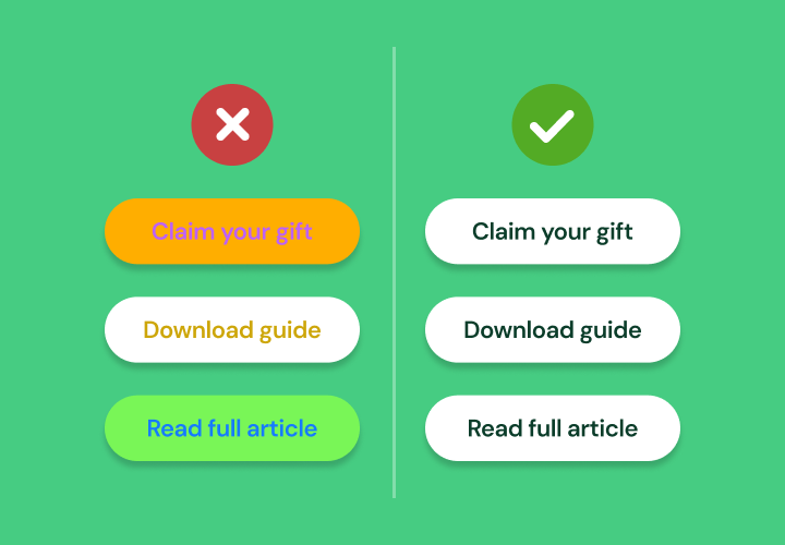 How to achieve EAA compliance for Mautic users 6 Side-by-side comparison of email buttons: incorrect versions with low-contrast text and correct versions with accessible contrast for 'Claim your gift', 'Download guide', and 'Read full article'.