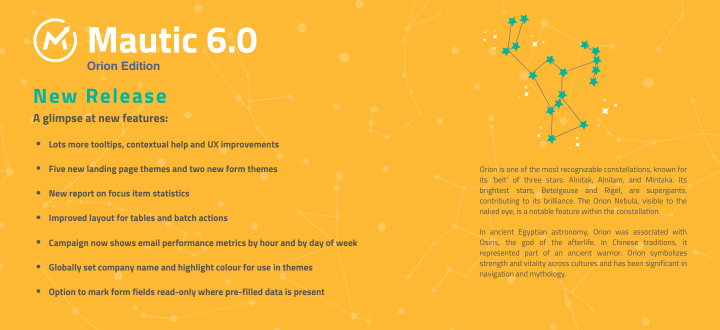 Yellow background with pale yellow star constellations in the background like the night sky, Mautic logo and 6.0 in white with Orion edition in blue underneath in smaller font. New release in green text, and A glimpse at new features with a bulleted list including: Lots more tooltips, contextual help and UX improvements Five new landing page themes and two new form themes New report on focus item statistics Improved layout for tables and batch actions Campaign now shows email performance metrics by hour and by day of week Globally set company name and highlight colour for use in themes Option to mark form fields read-only where pre-filled data is present Text area on the right in thin text says this: Orion is one of the most recognizable constellations, known for its ‘belt’ of three stars: Alnitak, Alnilam, and Mintaka. Its brightest stars, Betelgeuse and Rigel, are supergiants, contributing to its brilliance. The Orion Nebula, visible to the naked eye, is a notable feature within the constellation. In ancient Egyptian astronomy, Orion was associated with Osiris, the god of the afterlife. In Chinese traditions, it represented part of an ancient warrior. Orion symbolizes strength and vitality across cultures and has been significant in navigation and mythology. Above is an illustration of the Orion constellation with the key stars in green and the lines between in blue with some white stars behind.