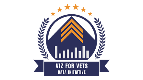 Viz for Vets Opens in a new window